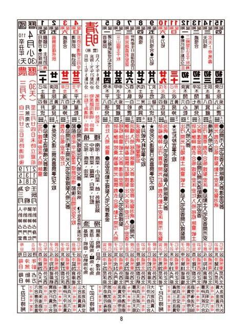 農曆交車|2024農民曆牽車吉日大公開